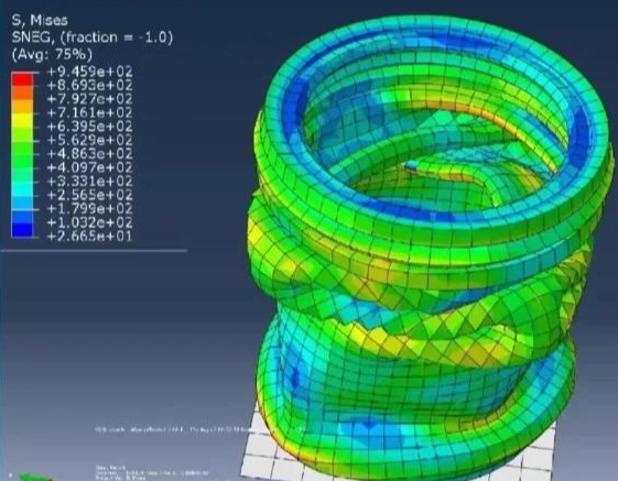 如何正确更新abaqus许可证密钥？